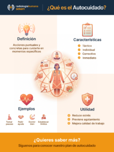 Infografía - ¿Qué es el autocuidado_ (2)