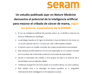 Un estudio publicado ayer en Nature Medicine demuestra el potencial de la inteligencia artificial para mejorar el cribado de cáncer de mama, según los autores, especialistas de la SERAM