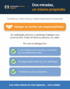 Tema 3.1