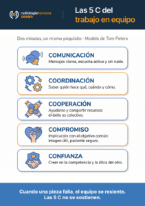 Tema 3.4