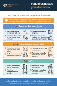 Tema 4.2