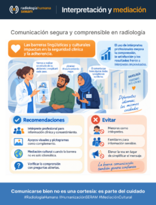 Tema 6.3